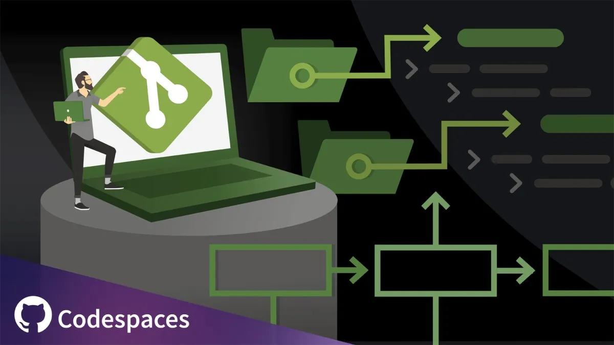 [linkedin]在 GitHub 上构建 Monorepos | Building Monorepos on GitHub - 个人学习笔记