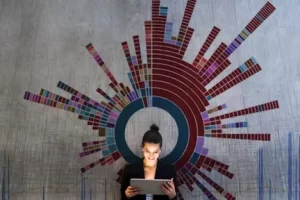 [Coursera]数据分析和可视化专业化的 Excel 专项课程 | Excel Skills for Data Analytics and Visualization Specialization