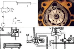 [udemy]动力液压和流体机械 | Power Hydraulics and Fluid Machinery