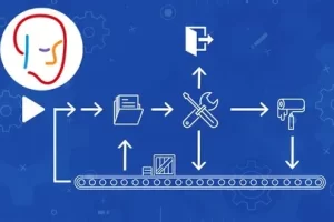 [udemy] 掌握从初级到中级的 Drools 编程 | Master Drools programming – from Beginner to Intermediate