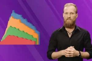 [udemy] Tableau 2022 A-Z: 面向数据科学的Tableau实战培训 | Tableau 2022 A-Z: Hands-On Tableau Training for Data Science