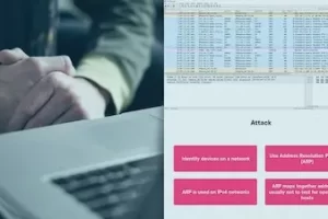 [pluralsight]使用 Wireshark 进行高级网络防御分析 | Advanced Cyber Defense Analysis with Wireshark