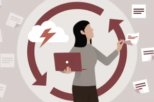[linkedin]软件架构：领域驱动设计 | Software Architecture: Domain-Driven Design