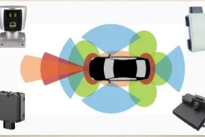 [udemy]高级驾驶辅助系统 (ADAS) | Advanced Driver Assistance Systems (ADAS)