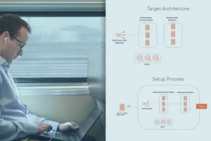 [pluralsight]构建高可用的 Kubernetes 集群 | Building Highly Available Kubernetes Clusters