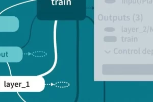 [linkedin]使用 TensorFlow 构建和部署深度学习应用程序 | Building and Deploying Deep Learning Applications with TensorFlow