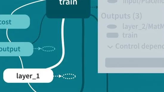 [linkedin]使用 TensorFlow 构建和部署深度学习应用程序 | Building and Deploying Deep ...