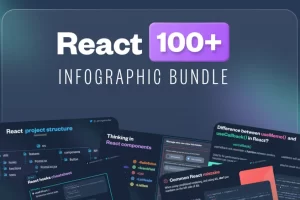 React 信息图表 | React Infographics