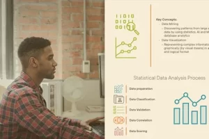 [pluralsight]数据分析（C|TIA 准备）| Data Analysis (C|TIA Prep)