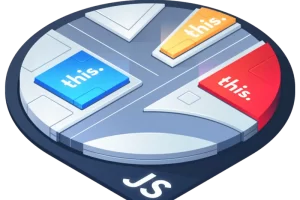 [Egghead]深入理解 JavaScript 的 this 关键字 | Understand JavaScript’s this Keyword in Depth