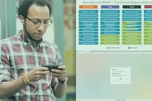 [pluralsight]Microsoft 365 安全性、合规性和身份概念 | Microsoft 365 Security, Compliance, and Identity Concepts