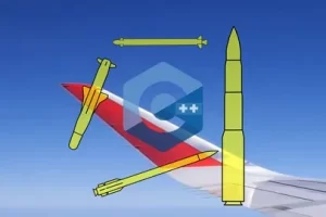 [Udemy]C++ 中的导弹和火箭模拟 | Missile and Rocket Simulations in C++