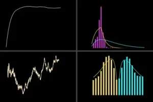 [Udemy]量化交易入门 | A Primer on Quant Trading
