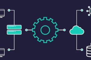 [educative]深入探讨系统设计面试 | Deep Dive into System Design Interview