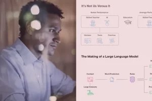 [pluralsight]AI语言模型和基础模型 | AI Language Models and Foundation Models By Doru Catana