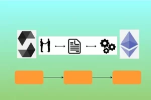 [Udemy]区块链可靠性和智能合约入门 | Getting Started with Blockchain Solidity and Smart Contracts