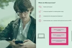 [pluralsight]在 Go 中构建微服务 | Building Microservices in Go
