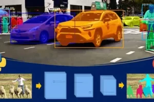 [Udemy]使用深度学习实时的 Python 视频分割 | Video Segmentation with Python using Deep Learning Real-Time