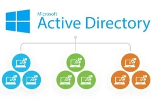 [Udemy]构建功能性 Active Directory 环境 | Building A Functional Active Directory Environment