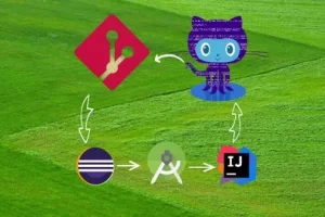 [Udemy]Git & GitHub with Eclipse, Android studio & IntelliJ