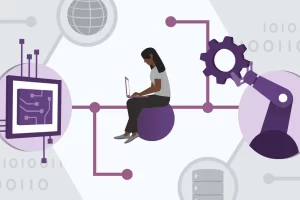 [linkedin]数字技术案例研究：人工智能、物联网、机器人、区块链 | Digital Technologies Case Studies: AI, IOT, Robotics, Blockchain
