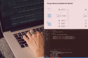 [pluralsight]Rust 中的Packages、Crates和Modules | Packages, Crates, and Modules in Rust