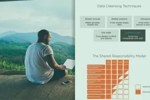 [pluralsight]使用 Microsoft Azure 的数据科学 | Data Science with Microsoft Azure