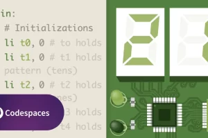 [linkedin]RISC-V 入门 | Getting Started with RISC-V