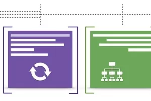[Udemy]从头开始构建 Parser | Building a Parser from scratch