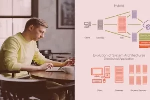 [Pluralsight]使用 Go 构建分布式应用程序 | Building Distributed Applications with Go