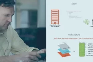 [pluralsight]软件定义网络 (SDN) 和网络功能虚拟化 (NFV)：全景概述 | Software Defined Networking (SDN) and Network Functions Virtualization (NFV): The Big Picture
