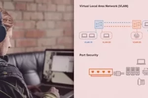 [pluralsight]安全工程：安全网络 | Security Engineering: Secure Networks