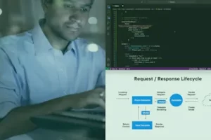 [pluralsight]使用 Spring Framework 6 构建 Java Web 应用程序 | Building Java Web Applications Using Spring Framework 6