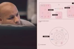 [Pluralsight]容器与镜像：整体概述 | Containers and Images: The Big Picture