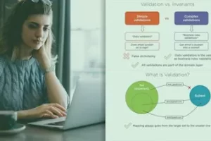 [Pluralsight]FluentValidation 基础知识 | FluentValidation Fundamentals