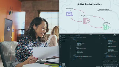[Pluralsight]GitHub Copilot 基础知识：AI 配对编程 | GitHub Copilot Fundamentals ...