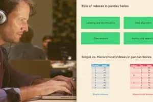 [pluralsight]使用生成式 AI 可视化数据 | Visualizing Data with Generative AI
