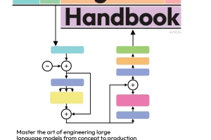 [Packt]LLM 工程师手册 | LLM Engineer’s Handbook