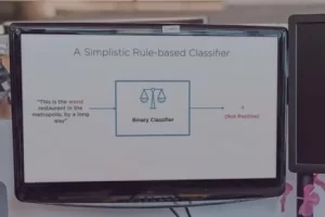 [pluralsight]在 Python 中构建情感分析系统 | Building Sentiment Analysis Systems in Python