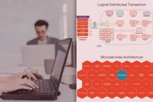 [pluralsight]使用微服务、MassTransit 3 和 RabbitMQ 实现应用程序的扩展 | Scaling Applications with Microservices, MassTransit 3, and RabbitMQ