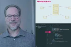 [pluralsight]Node.js 中的服务器发送的事件和 WebSockets | Server-sent Events and WebSockets in Node.js