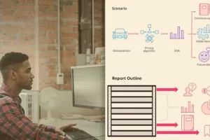 [pluralsight]设计和执行探索性数据分析研究计划 | Designing and Executing an Exploratory Data Analysis Research Plan