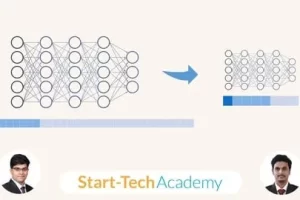 [Udemy]GenAI 模型的量化 | Quantization for GenAI Models