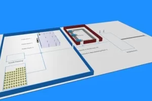 [Udemy]掌握仿真：AnyLogic的4个必修课程 | Mastering Simulation: 4 Essential Courses for Anylogic
