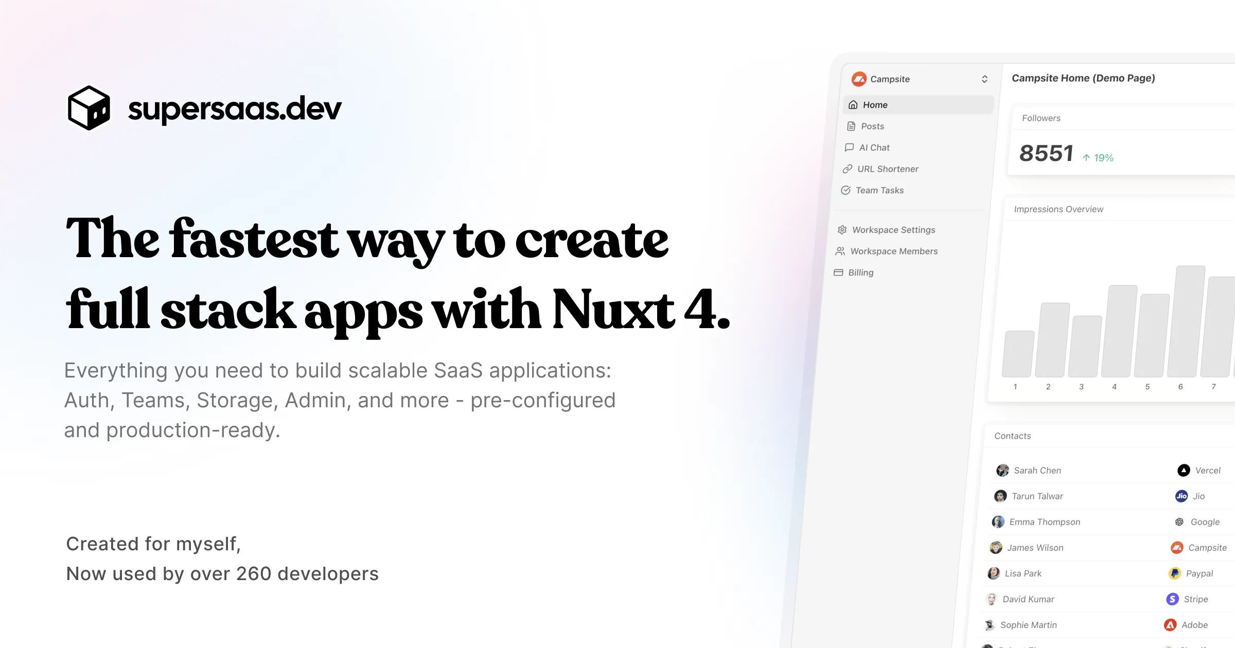 [SuperSaas]Nuxt 全栈项目模板 | Nuxt FullStack BoilerPlate - 个人学习笔记