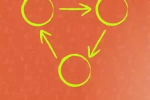 [Frontend Masters]MCP完整介绍 | Complete Intro to MCP